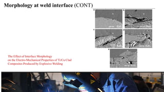 Morphology at weld interface (CONT)
The Effect of Interface Morphology
on the Electro-Mechanical Properties of Ti/Cu Clad
Composites Produced by Explosive Welding
 