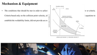 Mechanism & Equipment
• The conditions that should be met in order to achieve good welds is called the weldability window or criteria.
Criteria based only on the collision point velocity, although allowing the development of empirical equations to
establish the weldability limits, did not provide an overall picture of the process.
 