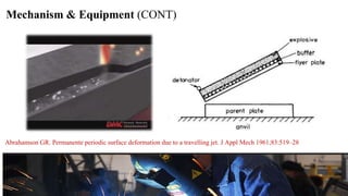 Mechanism & Equipment (CONT)
Abrahamson GR. Permanente periodic surface deformation due to a travelling jet. J Appl Mech 1961;83:519–28
 