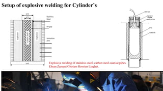 Setup of explosive welding for Cylinder’s
Explosive welding of stainless steel–carbon steel coaxial pipes
Ehsan Zamani Gholam Hossien Liaghat.
 