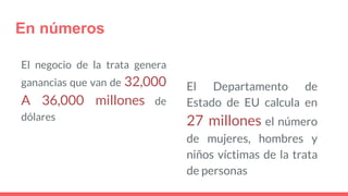 En números
El Departamento de
Estado de EU calcula en
27 millones el número
de mujeres, hombres y
niños víctimas de la trata
de personas
El negocio de la trata genera
ganancias que van de 32,000
A 36,000 millones de
dólares
 
