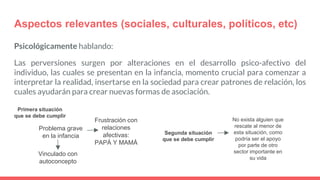 Aspectos relevantes (sociales, culturales, políticos, etc)
Psicológicamente hablando:
Las perversiones surgen por alteraciones en el desarrollo psico-afectivo del
individuo, las cuales se presentan en la infancia, momento crucial para comenzar a
interpretar la realidad, insertarse en la sociedad para crear patrones de relación, los
cuales ayudarán para crear nuevas formas de asociación.
Problema grave
en la infancia
Vinculado con
autoconcepto
Frustración con
relaciones
afectivas:
PAPÁ Y MAMÁ
Segunda situación
que se debe cumplir
Primera situación
que se debe cumplir
No exista alguien que
rescate al menor de
esta situación, como
podría ser el apoyo
por parte de otro
sector importante en
su vida
 