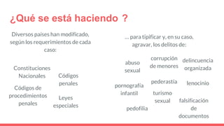 ¿Qué se está haciendo ?
Diversos países han modificado,
según los requerimientos de cada
caso:
Constituciones
Nacionales
Leyes
especiales
Códigos
penales
Códigos de
procedimientos
penales
… para tipificar y, en su caso,
agravar, los delitos de:
abuso
sexual
corrupción
de menores
delincuencia
organizada
falsificación
de
documentos
lenociniopederastía
pornografía
infantil turismo
sexual
pedofilia
 