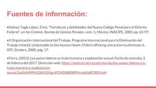 Fuentes de información:
•Gómez Tagle López, Erick, “Fortalezas y debilidades del Nuevo Código Penal para el Distrito
Federal”, en Iter Criminis. Revista de Ciencias Penales, núm. 5, México, INACIPE, 2003, pp. 65-97.
•3 Organización Internacional del Trabajo, Programa Internacional para la Eliminación del
Trabajo Infantil, Unbearable to the Human Heart: Child trafficking and action to eliminate it,
OIT, Ginebra, 2000, pág. 17.
•Terra. (2013). Los países líderes en trata humana y explotación sexual. Fecha de consulta: 2
de febrero del 2017. Dirección web: https://noticias.terra.com/mundo/los-paises-lideres-en-
trata-humana-y-explotacion-
sexual,3ad5d6999c030410VgnVCM20000099cceb0aRCRD.html
 