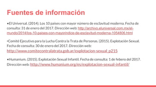 Fuentes de información
•El Universal. (2014). Los 10 países con mayor número de esclavitud moderna. Fecha de
consulta: 31 de enero del 2017. Dirección web: http://archivo.eluniversal.com.mx/el-
mundo/2014/los-10-paises-con-mayorindice-de-esclavitud-moderna-1054806.html
•Comité Ejecutivo para la Lucha Contra la Trata de Personas. (2015). Explotación Sexual.
Fecha de consulta: 30 de enero del 2017. Dirección web:
http://www.comitecontralatrata.gob.ar/explotacion-sexual_p215
•Humanium. (2015). Explotación Sexual Infantil. Fecha de consulta: 1 de febero del 2017.
Dirección web: http://www.humanium.org/es/explotacion-sexual-infantil/
 