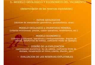 3.- MODELO GEOLOGICO Y ECONOMICO DEL YACIMIENTO
(determinación de las reservas explotables)
DATOS GEOLOGICOS
(técnicas de interpolación:geométrica, geoestadística, otras)
MODELO GEOLOGICO o INVENTARIO MINERAL
(criterios económicos: precios, costos operativos, rendimientos, etc.)
MODELO ECONOMICO
(criterios geotécnicos, operativos y medioambientales: ángulos de
taludes, plataformas de trabajo, coeficiente medio de destape)
DISEÑO DE LA EXPLOTACION
(optimización económica: ley de cabeza, coeficiente límite de
destape, recuperación en mina y planta, dilución, etc.)
EVALUACION DE LAS RESERVAS EXPLOTABLES
 