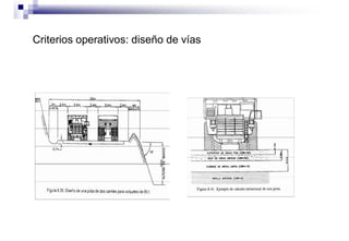 Criterios operativos: diseño de vías
 