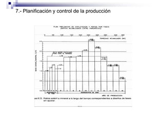 7.- Planificación y control de la producción
 