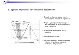 8.- Ejemplo explotación con coeficiente descendente
 En cada nivel extraer todo el estéril y
mineral dentro del límite de explotación.
 Amplio espacio para trabajo de equipos
concentración de equipos trabajando
en el mismo nivel
 Accesibilidad al mineral del banco
siguiente
 Escasa dilución mineral
 Necesidad de menor número de equipos
mineros en las últimas etapas de
explotación del yacimiento.
 