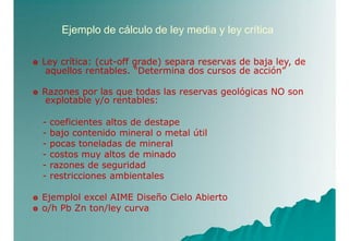 Ejemplo de cálculo de ley media y ley crítica
 Ley crítica: (cut-off grade) separa reservas de baja ley, de
aquellos rentables. “Determina dos cursos de acción”
 Razones por las que todas las reservas geológicas NO son
explotable y/o rentables:
- coeficientes altos de destape
- bajo contenido mineral o metal útil
- pocas toneladas de mineral
- costos muy altos de minado
- razones de seguridad
- restricciones ambientales
 Ejemplol excel AIME Diseño Cielo Abierto
 o/h Pb Zn ton/ley curva
 