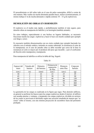 103
El procedimiento es útil sobre todo en el caso de palos sumergidos, difícil a cortar de
otra manera. Más vueltas de mecha detonante pueden hacer, menos económicamente, el
mismo trabajo (1 m de mecha detonante o rápida contiene 10 – 15 g de explosivos).
DEMOLICIÓN DE OBRAS EN HORMIGÓN
El explosivo es el medio más rápido, y probablemente también el más seguro, para
demoler obras en mampuesta de ladrillos y en hormigón (también armado).
En estos trabajos, especialmente si son hechos en lugares habitados, es necesario
fraccionar mucho las cargas explosivas y hacer el taco con mucho cuidado (por ejemplo
con fango y yeso).
Es necesario también dimensionarlas con un cierto cuidado (por ejemplo haciendo los
cálculos con el método estático, teniendo en cuenta sobretodo, la resistencia al corte de
la mampuesta); en el caso de paredes altas se debe recordar que cerca de la base la
resistencia al corte es mayor por el producto del peso que incumbe y por el coeficiente
de fricción entre mampuesta y mampuesta.
Para mampuesta de ladrillos se utiliza la tabla del Ing. Seguiti.
Tabla 10
Espesor del
muro
Tamaño del
barreno
Diámetro
del barreno
Distancia de
separación
de filas
Distancia
entre filas
Carga por
barreno
(cm.) (n) (mm) (cm.) (cm.) (g)
30 2 22 23 23 45
45 2 22 30 30 90
60 2 32 46 46 120
90 2 32 60 60 240
120 3 32 76 76 460
180 3 36 91 91 900
La geometría de las cargas es explicada en la figura que sigue. Para demoler edificios,
en general se perforan los huecos para las cargas explosivas desde el interior; al edificio
son sacadas puertas y ventanas, y preparado con cargas explosivas, dividido en sectores
de los cuales se provocará el derrumbe según una sucesión estudiada de manera que “se
cierre” sobre el mismo, con una mínima proyección de escombros fuera del perímetro
prefijado.
 