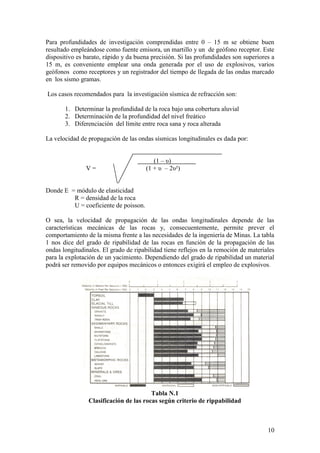 10
Para profundidades de investigación comprendidas entre 0 – 15 m se obtiene buen
resultado empleándose como fuente emisora, un martillo y un de geófono receptor. Este
dispositivo es barato, rápido y da buena precisión. Si las profundidades son superiores a
15 m, es conveniente emplear una onda generada por el uso de explosivos, varios
geófonos como receptores y un registrador del tiempo de llegada de las ondas marcado
en los sismo gramas.
Los casos recomendados para la investigación sísmica de refracción son:
1. Determinar la profundidad de la roca bajo una cobertura aluvial
2. Determinación de la profundidad del nivel freático
3. Diferenciación del límite entre roca sana y roca alterada
La velocidad de propagación de las ondas sísmicas longitudinales es dada por:
(1 – υ)
V = (1 + υ – 2υ²)
Donde E = módulo de elasticidad
R = densidad de la roca
U = coeficiente de poisson.
O sea, la velocidad de propagación de las ondas longitudinales depende de las
características mecánicas de las rocas y, consecuentemente, permite prever el
comportamiento de la misma frente a las necesidades de la ingeniería de Minas. La tabla
1 nos dice del grado de ripabilidad de las rocas en función de la propagación de las
ondas longitudinales. El grado de ripabilidad tiene reflejos en la remoción de materiales
para la explotación de un yacimiento. Dependiendo del grado de ripabilidad un material
podrá ser removido por equipos mecánicos o entonces exigirá el empleo de explosivos.
Tabla N.1
Clasificación de las rocas según criterio de rippabilidad
 