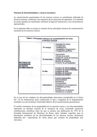 47
Sistemas de discontinuidades y ensayos mecánicos
La caracterización geomecánica de los macizos rocosos es actualmente elaborada de
diversas maneras, conforme a los requisitos de los proyectos de ingeniería. Los métodos
de ensayo pueden ser clasificados conforme al lugar de realización y a las circunstancias
operacionales.
En la siguiente tabla se recoge un resumen de las principales técnicas de caracterización
mecánica de los macizos rocosos.
En el caso de las voladuras las discontinuidades intervienen considerable en el efecto
útil de las detonaciones pues condicionan el tipo y magnitud de la fragmentación
resultante, la cual constituye el principal objetivo de la caracterización geomecánica.
El estudio sistematico de las propiedades de los macizos rocoso y sus discontinuidades
representa un dominio esencial de la mecánica de rocas, existiendo numerosas
contribuciones científicas entre las que se destaca una publicación de 1978 de la
Sociedad Internacional de Mecánica de Rocas sobre métodos sugeridos para la
descripción cuntitativa de las discontinuidades de los macizos rocosas, documento
elaborado por especialistas de varias paises que resumen las propiedades más
relevantes.
 