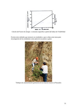 51
Calculo del Factor de energía o consumo específico a partir del índice de Volabilidad
Existen otros métodos que merecen ser estudiados y que se deja como tarea para
investigación de los estudiantes como parte de sus puntos a ganar.
Trabajos de caracterización geotécnica de un macizo rocoso en Pascuales
 