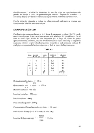 63
simultáneamente. La iniciación simultánea de una fila exige un espaciamiento más
grande, por lo que el costo de producción por tonelada fragmentada se reduce. La
desventaja de este tipo de iniciación es que se presentarán problemas de vibraciones.
Con la iniciación retardada se reduce las vibraciones del suelo pero se produce una
fragmentación más fina a un costo mayor.
EJEMPLO DE CÁLCULO
Con huecos de carga muy largos, y si el frente de cantera no es plano (fig 15), puede
ocurrir que el grosor de roca a arrancar sea variable a lo largo del eje del hueco. En tal
caso se tendrá que: dividir la roca interesada por la carga en zonas de grosor
aproximadamente, constante, calcular el volumen total de roca a arrancar y la carga total
necesaria; entonces se proyecta el cargamento poniendo en cada zona una cantidad de
explosivos proporcional al volumen de roca, es decir al grosor de la zona misma.
TABLA 5
Distancia entre los huecos 1 = 3.5 m.
V 231
Grosor medio = = 3.20 m
I. e 73
Diámetro cartuchos = 60 mm.
Longitud cartuchos = 350 mm.
Peso cartuchos = 1000 g.
Peso cartuchos por m = 2800 g.
Consumo específico del explosivo previsto c = 180 g/m3
.
Peso total de la carga q = c. V = 231.0, 18 = 41.5 Kg.
41500
Longitud de hueco cargado 1’ = = 14.8 m.
2800
 