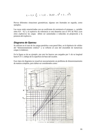 66
Prevee diferentes situaciones geométricas; algunas son ilustradas en seguida, como
ejemplos .
Las rocas están caracterizadas con un coeficiente de resistencia al arranque, s, variable
entre 0,8 – 0,2 y el explosivo de referencia es una dinamita con el 35% de NGL (con
otros explosivos las cargas deben ser aumentadas o reducidas en proporción a la
potencia del explosivo.
Diagrama de Openau
Se utilizan en el caso de las cargas paralelas a una pared libre, en la hipótesis de validez
del “dimensionamiento estático” y se refieren al caso del encendido de numerosas
cargas (voladuras).
En la figura se da un ejemplo; ene esto los huecos son cargados por ¾ de su longitud
hasta 0.35. L debajo de la superficie de base del escalón.
Esos tipos de diagrama no resuelven necesariamente un problema de dimensionamiento
de manera completa, pero deben ser considerados como:
 
