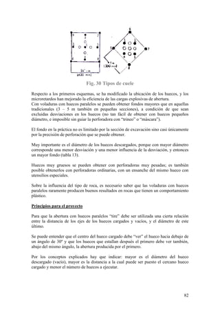 82
Fig. 30 Tipos de cuele
Respecto a los primeros esquemas, se ha modificado la ubicación de los huecos, y los
microretardos han mejorado la eficiencia de las cargas explosivas de abertura.
Con voladuras con huecos paralelos se pueden obtener fondos mayores que en aquellas
tradicionales (3 – 5 m también en pequeñas secciones), a condición de que sean
excluidas desviaciones en los huecos (no tan fácil de obtener con huecos pequeños
diámetro, e imposible sin guiar la perforadora con “trineo” o “máscara”).
El fondo en la práctica no es limitado por la sección de excavación sino casi únicamente
por la precisión de perforación que se puede obtener.
Muy importante es el diámetro de los huecos descargados, porque con mayor diámetro
corresponde una menor desviación y una menor influencia de la desviación, y entonces
un mayor fondo (tabla 13).
Huecos muy gruesos se pueden obtener con perforadoras muy pesadas; es también
posible obtenerlos con perforadoras ordinarias, con un ensanche del mismo hueco con
utensilios especiales.
Sobre la influencia del tipo de roca, es necesario saber que las voladuras con huecos
paralelos raramente producen buenos resultados en rocas que tienen un comportamiento
plástico.
Principios para el proyecto
Para que la abertura con huecos paralelos “tire” debe ser utilizada una cierta relación
entre la distancia de los ejes de los huecos cargados y vacíos, y el diámetro de este
último.
Se puede entender que el centro del hueco cargado debe “ver” el hueco hacia debajo de
un ángulo de 30º y que los huecos que estallan después el primero debe ver también,
abajo del mismo ángulo, la abertura producida por el primero.
Por los conceptos explicados hay que indicar: mayor es el diámetro del hueco
descargado (vacío), mayor es la distancia a la cual puede ser puesto el cercano hueco
cargado y menor el número de huecos a ejecutar.
 