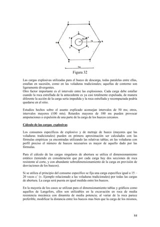 84
Figura 32
Las cargas explosivas utilizadas para el hueco de descarga, todas paralelas entre ellas,
estallan en sucesión, como en las voladuras tradicionales; aquellas de contorno son
ligeramente divergentes.
Otro factor importante es el intervalo entre las explosiones. Cada carga debe estallar
cuando la roca estrellada de la antecedente es ya casi totalmente expulsada, de manera
diferente la acción de la carga sería impedida y la roca estrellada y recompactada podría
quedarse en el sitio.
Estudios hechos sobre el asunto explicado aconsejan intervalos de 50 ms; otros,
intervalos mayores (100 mts). Retardos mayores de 100 ms pueden provocar
amputaciones o expulsión de una parte de la carga de los huecos cercanos.
Cálculo de las cargas explosivas
Los consumos específicos de explosivo y de metraje de hueco (mayores que las
voladuras tradicionales) pueden en primera aproximación ser calculados con las
fórmulas empíricas ya encontradas utilizando las relativas tablas; en las voladuras con
perfil preciso el número de huecos necesarios es mayor de aquello dado por las
fórmulas.
Para el cálculo de las cargas singulares de abertura se utiliza el dimensionamiento
estático (teniendo en consideración que por cada carga hay dos secciones de roca
resistente al corte, y con abundante sobredimensionamiento de la carga en previsión de
desviaciones de los huecos).
Si se utiliza el principio del consumo específico se fija una carga específica igual a 15 –
20 veces c´ (v. Ejemplo relacionado a las voladuras tradicionales) por todas las cargas
de abertura. La carga será puesta en igual medida entre los huecos.
En la mayoría de los casos se utilizan para el dimensionamiento tablas y gráficos como
aquellos de Langefors, ellos son utilizables en la excavación en roca de media
resistencia mecánica con dinamita de media potencia; al variar de la roca parece
preferible, modificar la distancia entre los huecos mas bien que la carga de los mismos,
 