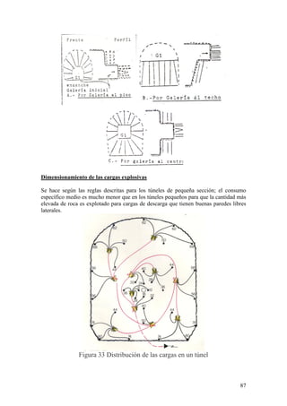 87
Dimensionamiento de las cargas explosivas
Se hace según las reglas descritas para los túneles de pequeña sección; el consumo
específico medio es mucho menor que en los túneles pequeños para que la cantidad más
elevada de roca es explotado para cargas de descarga que tienen buenas paredes libres
laterales.
Figura 33 Distribución de las cargas en un túnel
 