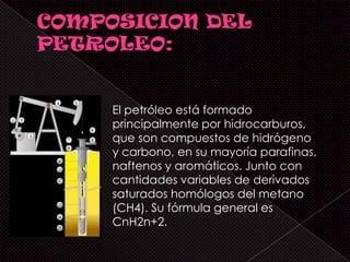 El petróleo está formado
principalmente por hidrocarburos,
que son compuestos de hidrógeno
y carbono, en su mayoría parafinas,
naftenos y aromáticos. Junto con
cantidades variables de derivados
saturados homólogos del metano
(CH4). Su fórmula general es
CnH2n+2.
 