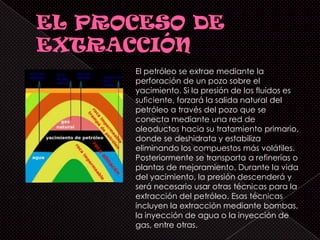 El petróleo se extrae mediante la
perforación de un pozo sobre el
yacimiento. Si la presión de los fluidos es
suficiente, forzará la salida natural del
petróleo a través del pozo que se
conecta mediante una red de
oleoductos hacia su tratamiento primario,
donde se deshidrata y estabiliza
eliminando los compuestos más volátiles.
Posteriormente se transporta a refinerías o
plantas de mejoramiento. Durante la vida
del yacimiento, la presión descenderá y
será necesario usar otras técnicas para la
extracción del petróleo. Esas técnicas
incluyen la extracción mediante bombas,
la inyección de agua o la inyección de
gas, entre otras.
 