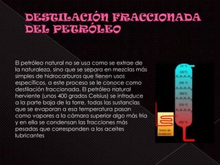 El petróleo natural no se usa como se extrae de
la naturaleza, sino que se separa en mezclas más
simples de hidrocarburos que tienen usos
específicos, a este proceso se le conoce como
destilación fraccionada. El petróleo natural
herviente (unos 400 grados Celsius) se introduce
a la parte baja de la torre, todas las sustancias
que se evaporan a esa temperatura pasan
como vapores a la cámara superior algo más fría
y en ella se condensan las fracciones más
pesadas que corresponden a los aceites
lubricantes
 