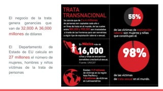 El negocio de la trata
genera ganancias que
van de 32,000 A 36,000
millones de dólares
El Departamento de
Estado de EU calcula en
27 millones el número de
mujeres, hombres y niños
víctimas de la trata de
personas
 