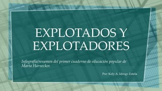 EXPLOTADOS Y
EXPLOTADORES
Infografía/resumen del primer cuaderno de educación popular de
Marta Harnecker.
Por: Kely A. Idrogo Estela
 