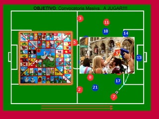 OBJETIVO : Convocatoria Masiva.  A JUGAR!!!! 