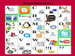 PLATAFORMAS WEB 2.0 