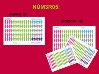 NÚM3R05: PARQUE: 100 FACEBOOK: 300 