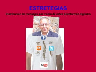 ESTRETEGIAS Distribución de mensajes por medio de estas plataformas digitales  