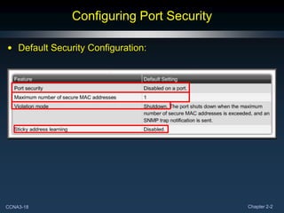 Configuring Port Security

• Default Security Configuration:




CCNA3-18                                   Chapter 2-2
 