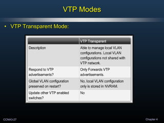 CCNA3-27 Chapter 4
VTP ModesVTP Modes
• VTP Transparent Mode:VTP Transparent Mode:
 