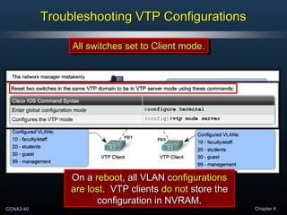 CCNA3-40 Chapter 4
Troubleshooting VTP ConfigurationsTroubleshooting VTP Configurations
All switches set to Client mode.All switches set to Client mode.All switches set to Client mode.All switches set to Client mode.
On aOn a rebootreboot, all VLAN c, all VLAN configurationsonfigurations
are lostare lost. VTP clients. VTP clients do notdo not store thestore the
configuration in NVRAM.configuration in NVRAM.
On aOn a rebootreboot, all VLAN c, all VLAN configurationsonfigurations
are lostare lost. VTP clients. VTP clients do notdo not store thestore the
configuration in NVRAM.configuration in NVRAM.
 