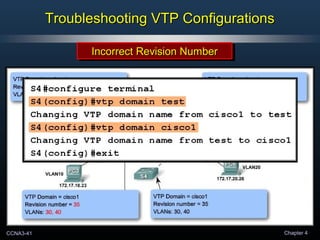 CCNA3-41 Chapter 4
Troubleshooting VTP ConfigurationsTroubleshooting VTP Configurations
Incorrect Revision NumberIncorrect Revision NumberIncorrect Revision NumberIncorrect Revision Number
 