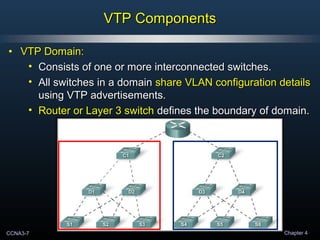 CCNA3-7 Chapter 4
VTP ComponentsVTP Components
• VTP Domain:VTP Domain:
• Consists of one or more interconnected switches.Consists of one or more interconnected switches.
• All switches in a domainAll switches in a domain share VLAN configuration detailsshare VLAN configuration details
using VTP advertisements.using VTP advertisements.
• Router or Layer 3 switchRouter or Layer 3 switch defines the boundary of domain.defines the boundary of domain.
 