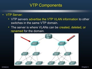 CCNA3-9 Chapter 4
VTP ComponentsVTP Components
• VTP Server:VTP Server:
• VTP serversVTP servers advertise the VTP VLAN informationadvertise the VTP VLAN information to otherto other
switches in the same VTP domain.switches in the same VTP domain.
• The server is where VLANs can beThe server is where VLANs can be created, deleted, orcreated, deleted, or
renamedrenamed for the domain.for the domain.
 
