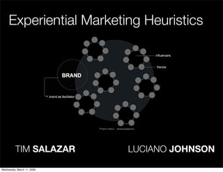 Experiential Marketing Heuristics




          TIM SALAZAR       LUCIANO JOHNSON

Wednesday, March 11, 2009
 