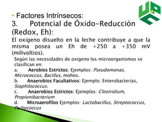 • Factores Intrínsecos:
3. Potencial de Óxido-Reducción
(Redox, Eh):
El oxigeno disuelto en la leche contribuye a que la
misma posea un Eh de +250 a +350 mV
(milivoltios).
Según las necesidades de oxigeno los microorganismos se
clasifican en:
a. Aerobios Estrictos: Ejemplos: Pseudomonas,
Micrococcus, Bacillus, mohos.
b. Anaerobios Facultativos: Ejemplo: Enterobacterias,
Staphilococcus.
c. Anaerobios Estrictos: Ejemplos: Clostridium,
Propionibacterium
d. Microaerofilos Ejemplos: Lactobacillus, Streptococcus,
Pediococcus
 