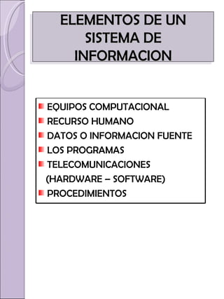 ELEMENTOS DE UN SISTEMA DE INFORMACION EQUIPOS COMPUTACIONAL RECURSO HUMANO DATOS O INFORMACION FUENTE LOS PROGRAMAS TELECOMUNICACIONES (HARDWARE – SOFTWARE) PROCEDIMIENTOS 