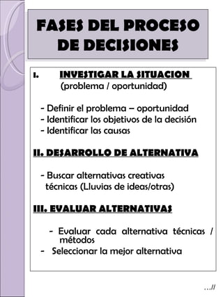 INVESTIGAR LA SITUACION  (problema / oportunidad) - Definir el problema – oportunidad - Identificar los objetivos de la decisión - Identificar las causas  II. DESARROLLO DE ALTERNATIVA - Buscar alternativas creativas técnicas (Lluvias de ideas/otras) III. EVALUAR ALTERNATIVAS - Evaluar cada alternativa técnicas / métodos -  Seleccionar la mejor alternativa FASES DEL PROCESO DE DECISIONES … // 