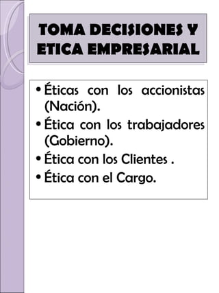 Éticas con los accionistas (Nación). Ética con los trabajadores (Gobierno). Ética con los Clientes . Ética con el Cargo. TOMA DECISIONES Y ETICA EMPRESARIAL 