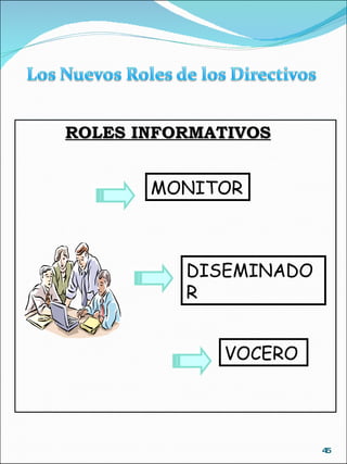 ROLES INFORMATIVOS MONITOR DISEMINADOR VOCERO 