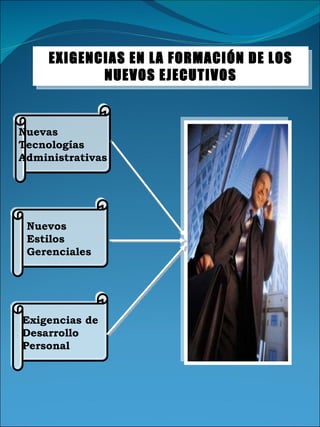 EXIGENCIAS EN LA FORMACIÓN DE LOS NUEVOS EJECUTIVOS Nuevas  Tecnologías  Administrativas Nuevos Estilos Gerenciales Exigencias de Desarrollo Personal 