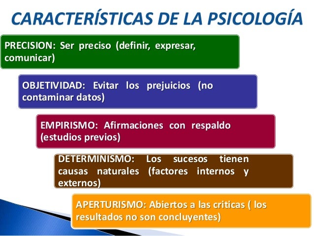 La ciencia de la psicologia