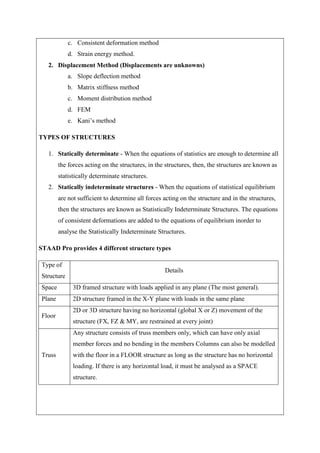 c. Consistent deformation method
d. Strain energy method.
2. Displacement Method (Displacements are unknowns)
a. Slope deflection method
b. Matrix stiffness method
c. Moment distribution method
d. FEM
e. Kani’s method
TYPES OF STRUCTURES
1. Statically determinate - When the equations of statistics are enough to determine all
the forces acting on the structures, in the structures, then, the structures are known as
statistically determinate structures.
2. Statically indeterminate structures - When the equations of statistical equilibrium
are not sufficient to determine all forces acting on the structure and in the structures,
then the structures are known as Statistically Indeterminate Structures. The equations
of consistent deformations are added to the equations of equilibrium inorder to
analyse the Statistically Indeterminate Structures.
STAAD Pro provides 4 different structure types
Type of
Structure
Details
Space 3D framed structure with loads applied in any plane (The most general).
Plane 2D structure framed in the X-Y plane with loads in the same plane
Floor
2D or 3D structure having no horizontal (global X or Z) movement of the
structure (FX, FZ & MY, are restrained at every joint)
Truss
Any structure consists of truss members only, which can have only axial
member forces and no bending in the members Columns can also be modelled
with the floor in a FLOOR structure as long as the structure has no horizontal
loading. If there is any horizontal load, it must be analysed as a SPACE
structure.
 