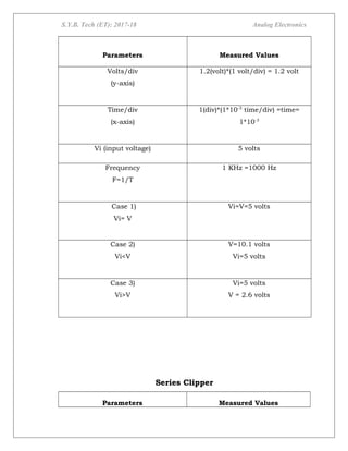Exp no 1 edited Analog electronics | DOC