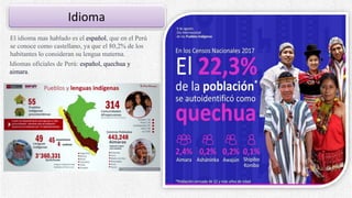 Idioma
El idioma mas hablado es el español, que en el Perú
se conoce como castellano, ya que el 80,2% de los
habitantes lo consideran su lengua materna.
Idiomas oficiales de Perú: español, quechua y
aimara.
 