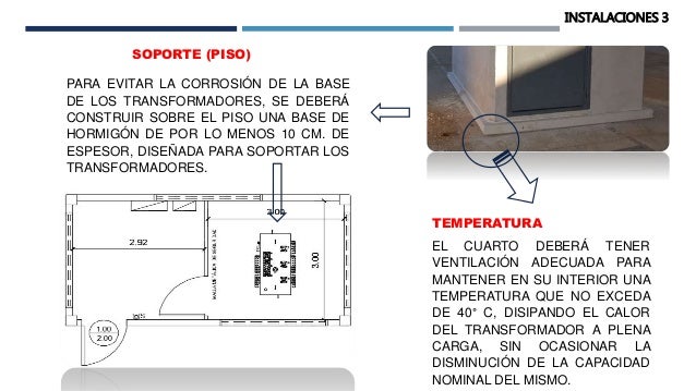 Diseño de Cuarto de Transformador